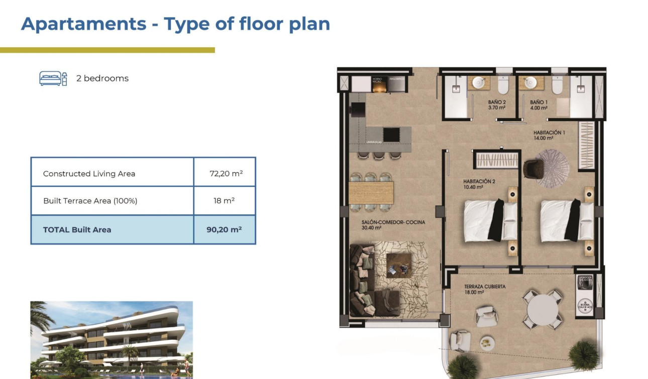 New Build - Apartment / Flat - Orihuela Costa - La Ciñuelica