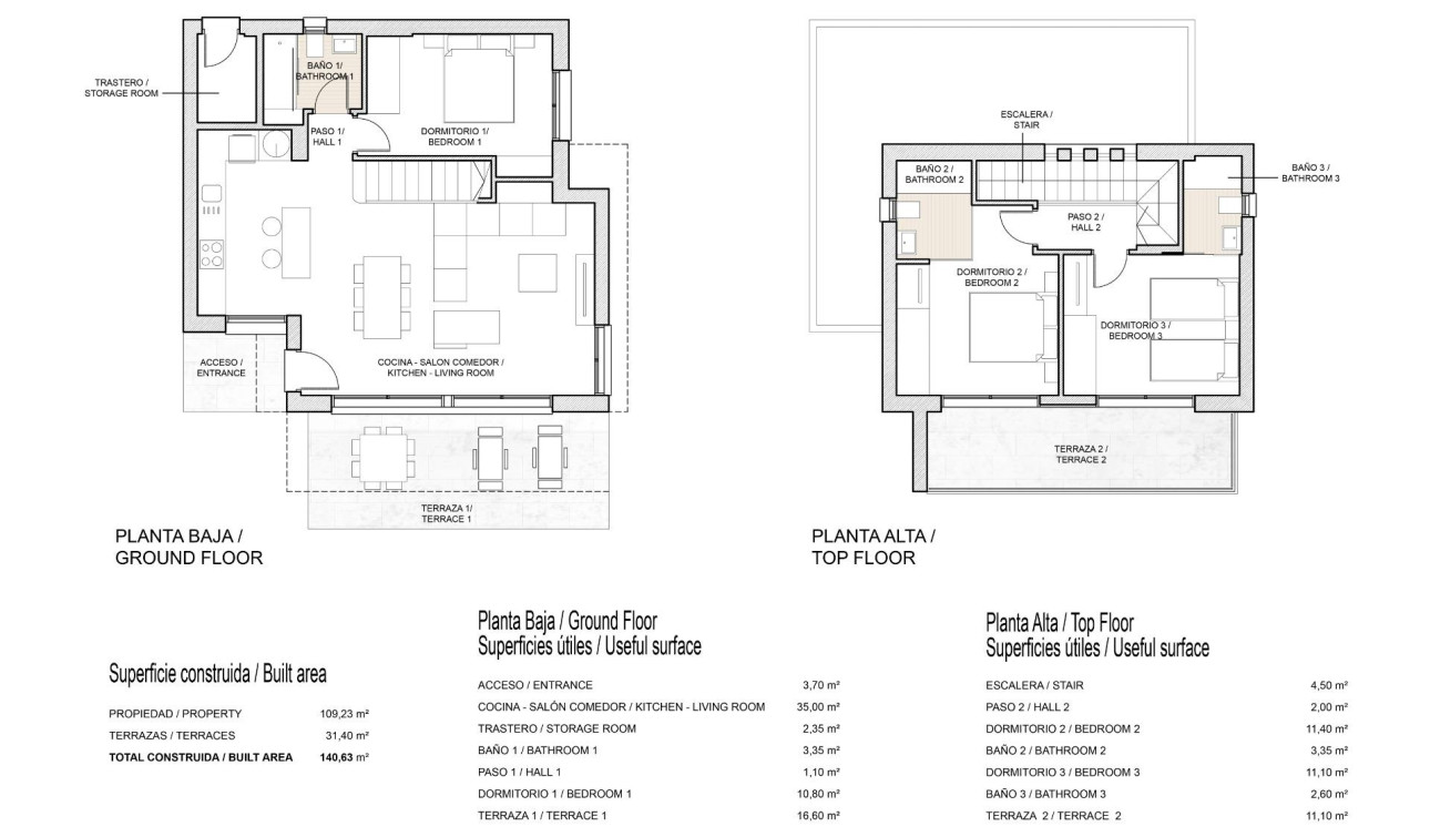 New Build - Detached Villa - Orihuela - Entre Naranjos