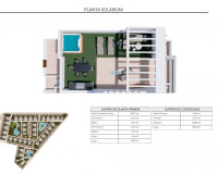 Nieuwbouw Woningen - Bungalow - Torrevieja - Los Balcones