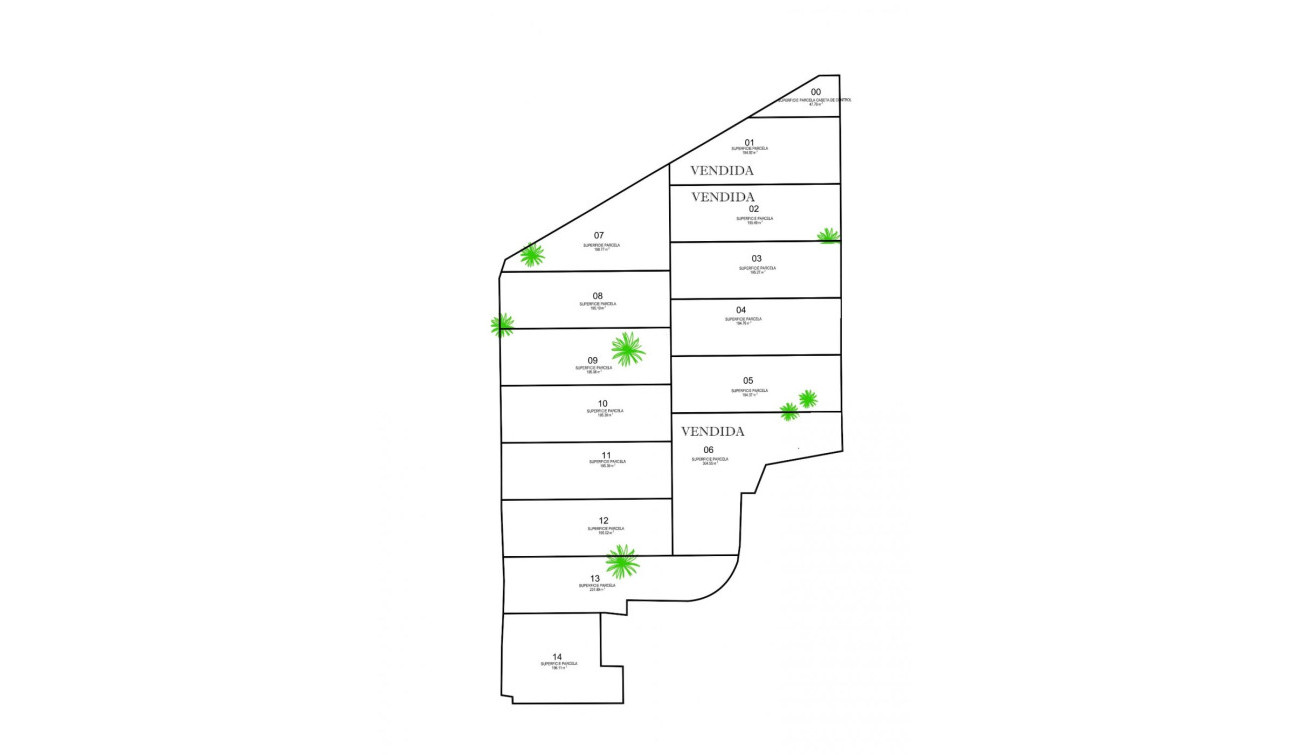 Nieuwbouw Woningen - Vrijstaande villa - Los Urrutias - Estrella De Mar