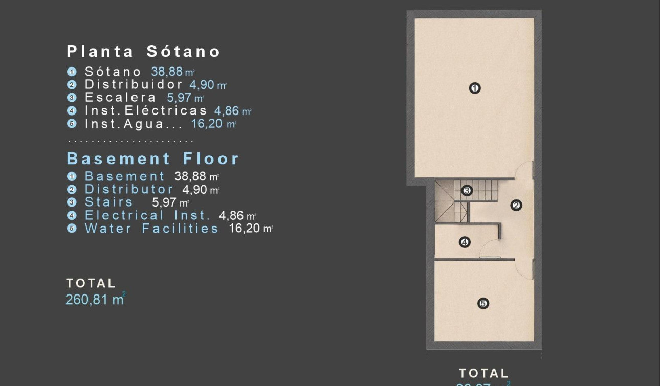 Nieuwbouw Woningen - Vrijstaande villa - Orihuela Costa - Las Filipinas