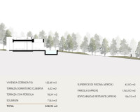 Nieuwbouw Woningen - Vrijstaande villa - Orihuela Costa - Las Filipinas