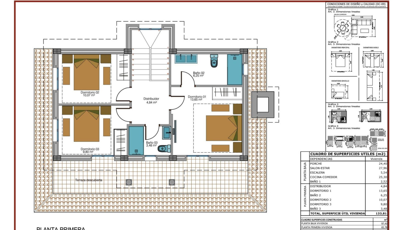 Nieuwbouw Woningen - Vrijstaande villa - Pinoso - Camino Del Prado