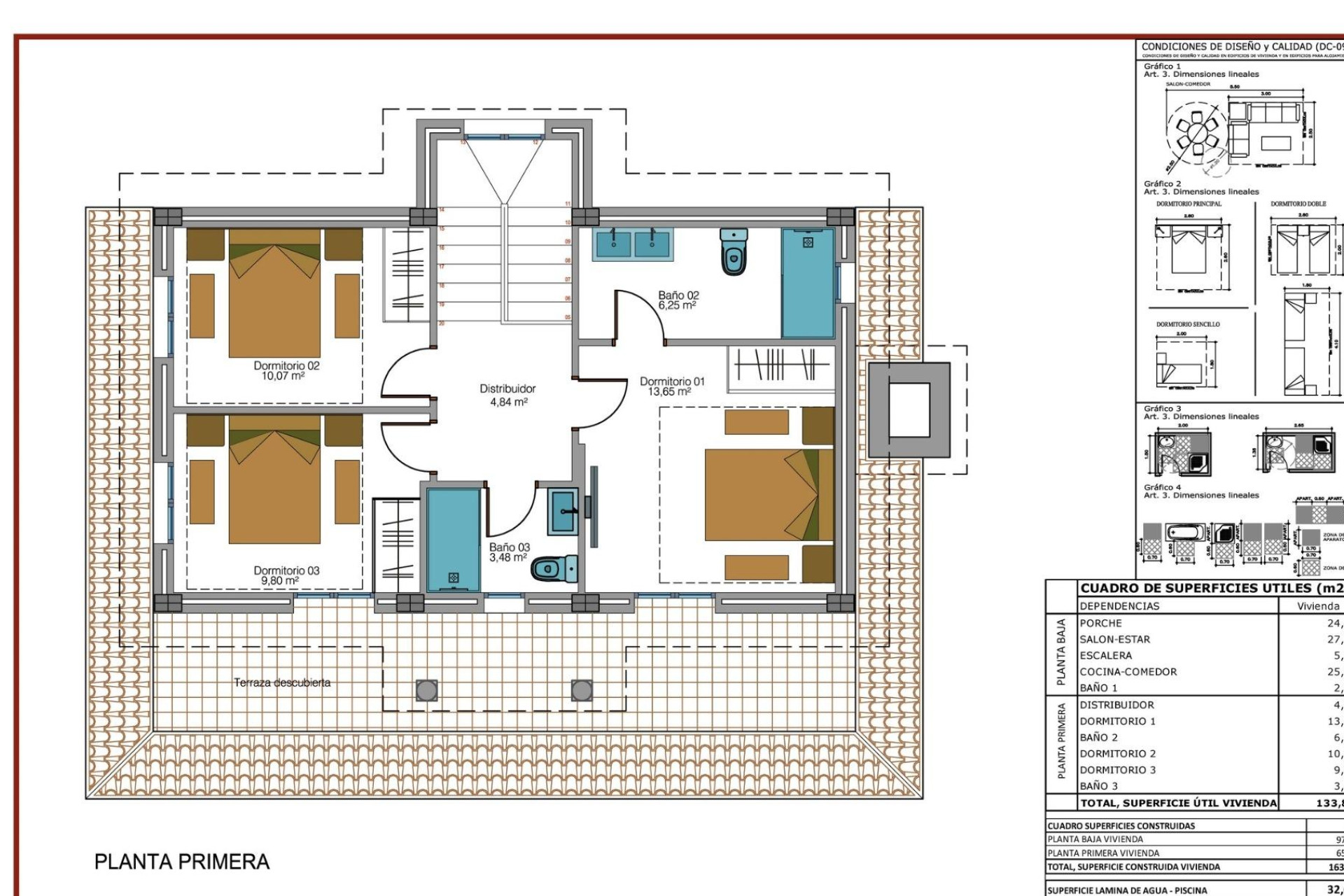 Nieuwbouw Woningen - Vrijstaande villa - Pinoso - Camino Del Prado