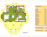 Nieuwbouw Woningen - Vrijstaande villa - Pinoso - Campo