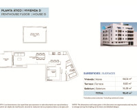 Nouvelle construction - Appartement - Torrevieja - pueblo