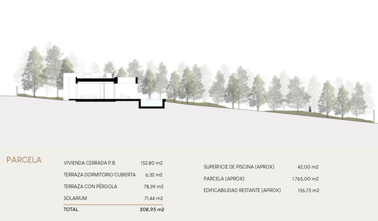 Nouvelle construction - Villa Individuelle - Orihuela Costa - Las Filipinas