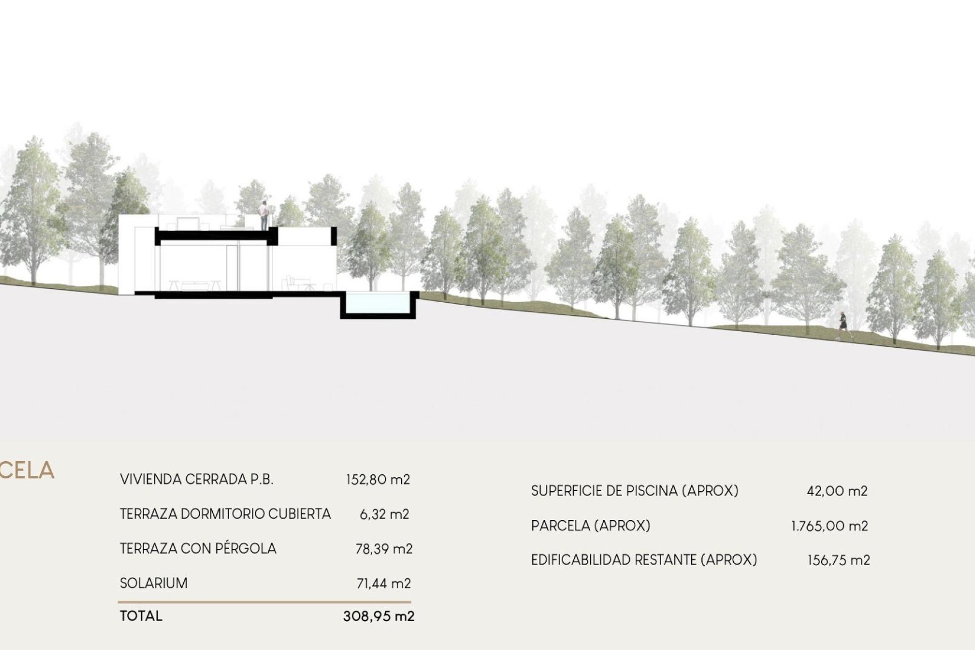 Nouvelle construction - Villa Individuelle - Orihuela Costa - Las Filipinas