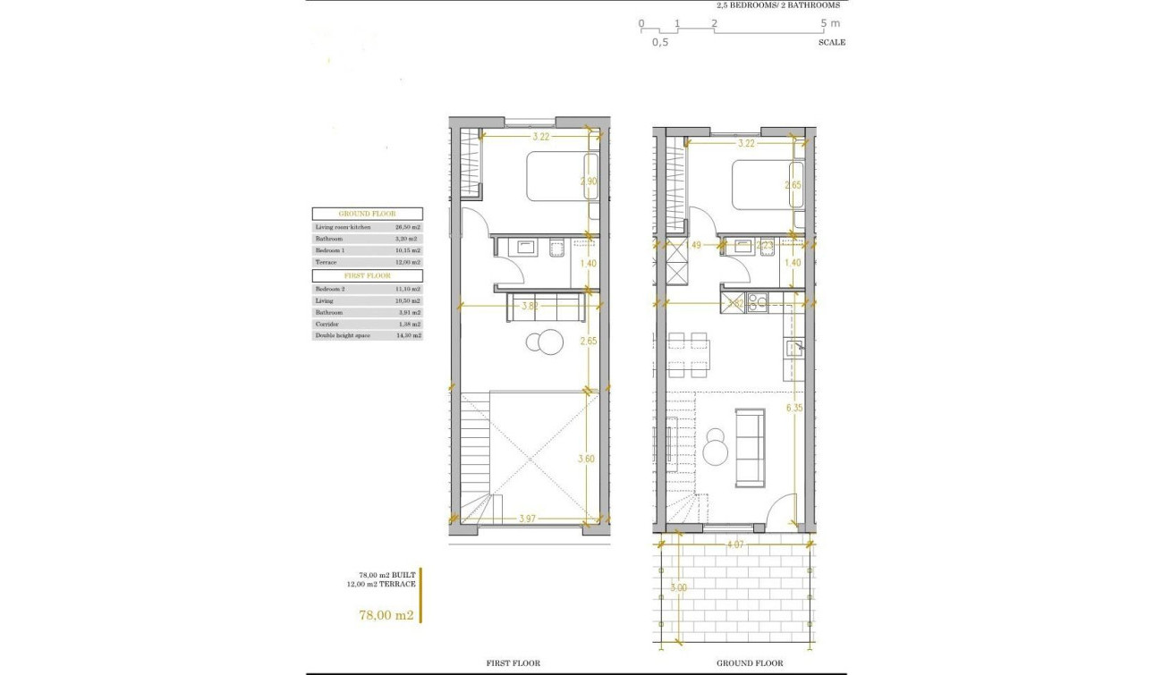 Obra nueva - Casa de Pueblo - Orihuela Costa - PAU 26