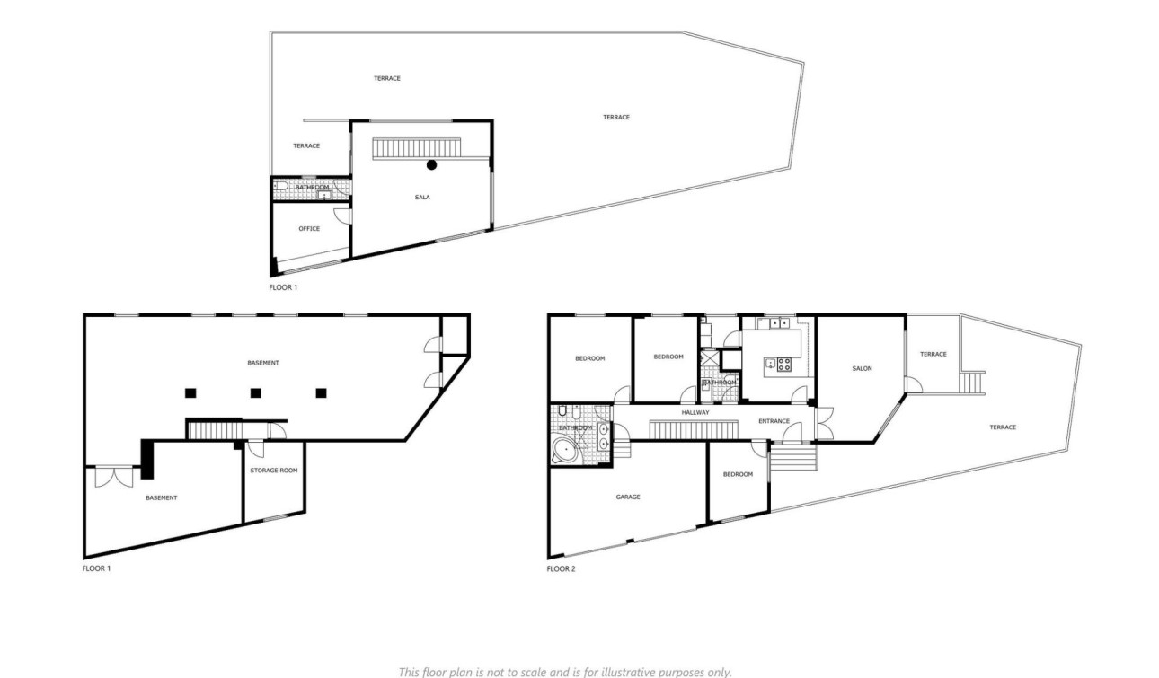 Resale - Detached Villa - Rojales