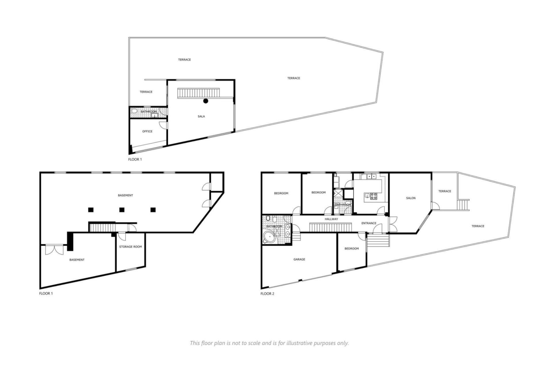 Resale - Detached Villa - Rojales