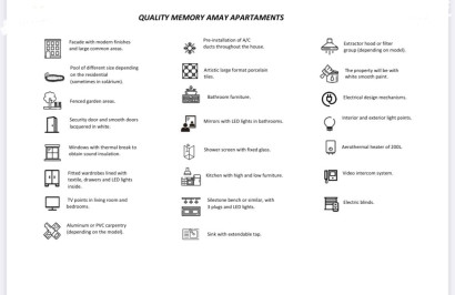 Herverkoop - Appartement / Flat - Torrevieja