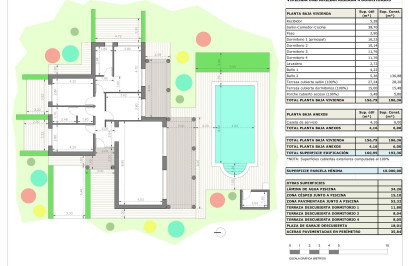 Nouvelle construction - Villa Individuelle - Pinoso - Rodriguillo