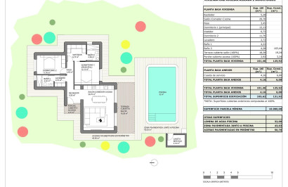 Obra nueva - Villa independiente - Pinoso - Rodriguillo