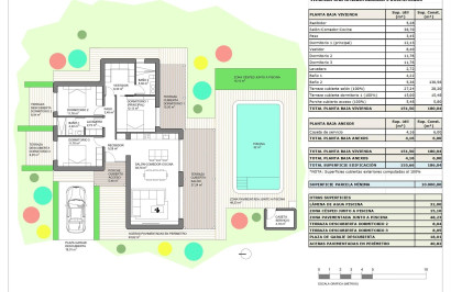 Obra nueva - Villa independiente - Pinoso - Rodriguillo