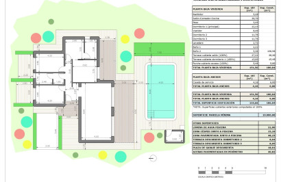 Obra nueva - Villa independiente - Pinoso - Rodriguillo