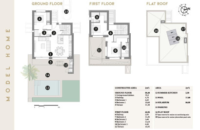 New Build - Detached Villa - San Javier - Santiago De La Ribera