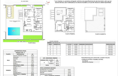 New Build - Detached Villa - Los Montesinos - La Herrada