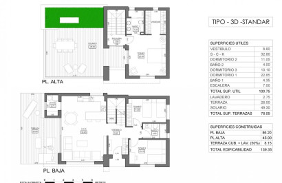 Obra nueva - Villa independiente - Orihuela Costa - La Ciñuelica