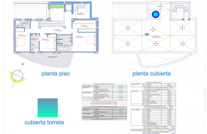 Nouvelle construction - Villa Individuelle - Altea - La Sierra