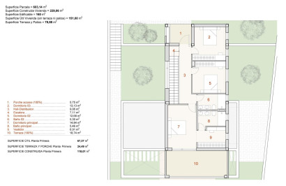 New Build - Detached Villa - Finestrat - Campana Garden