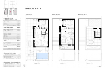 Obra nueva - Villa independiente - San Pedro del Pinatar - El Salero