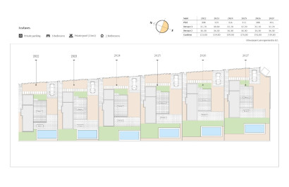 Nieuwbouw Woningen - Vrijstaande villa - Algorfa - La Finca Golf