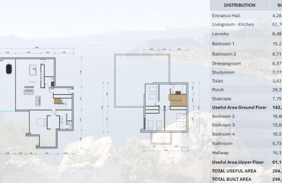 New Build - Detached Villa - Pinoso - Campo