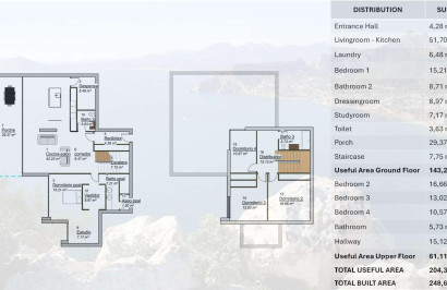 Nouvelle construction - Villa Individuelle - Pinoso - Campo