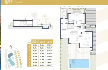 Nieuwbouw Woningen - Vrijstaande villa - Los Alcazares - Serena Golf